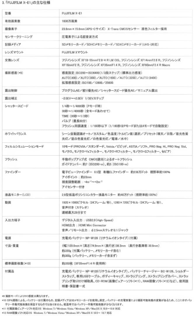 新品未開封 FUJIFILM X-E1 / FUJINON XC レンズセット