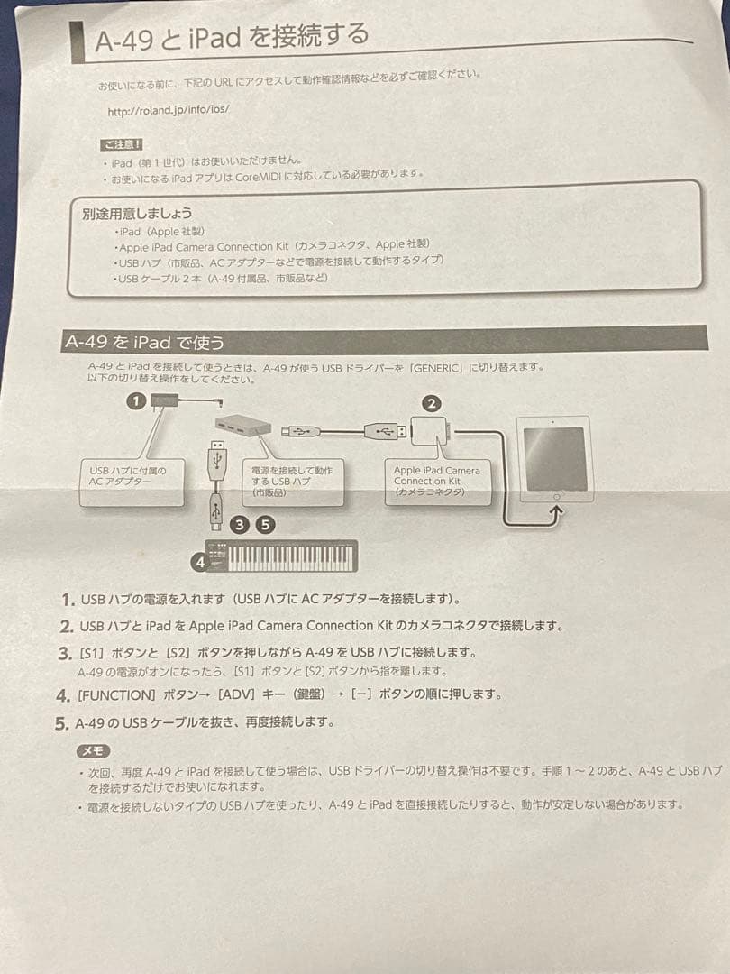 Roland A-49-BK MIDIキーボードコントローラー