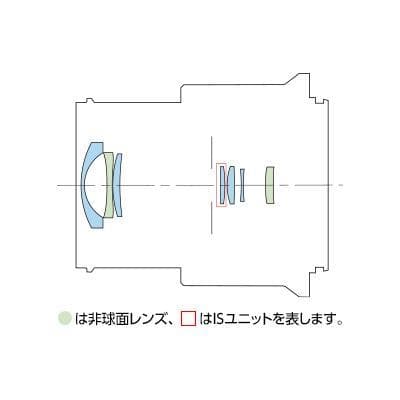 Canon RF-S18-45mm F4.5-6.3 IS STM シルバー