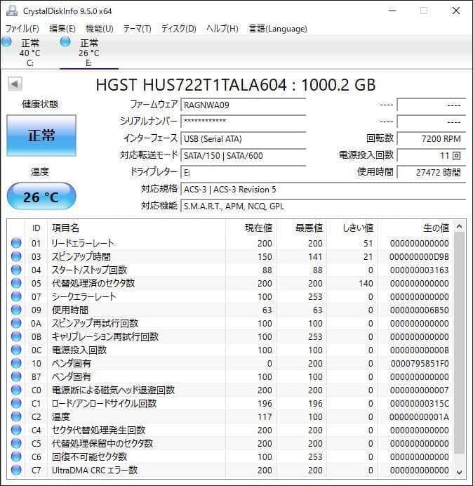 WD Ultrastar データセンター用高耐久内蔵型HDD 1TB 4台セット