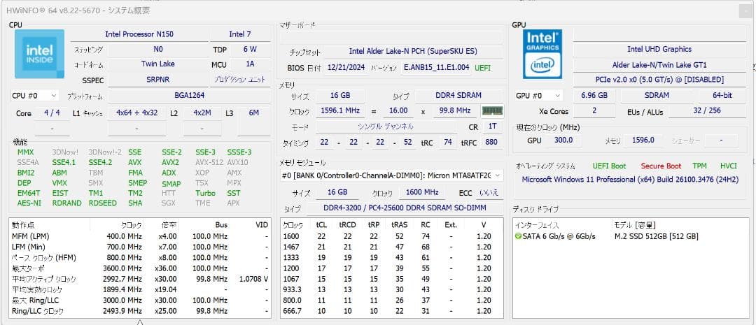 ミニPC SOYO M4 Pro N150 16GB 512GB