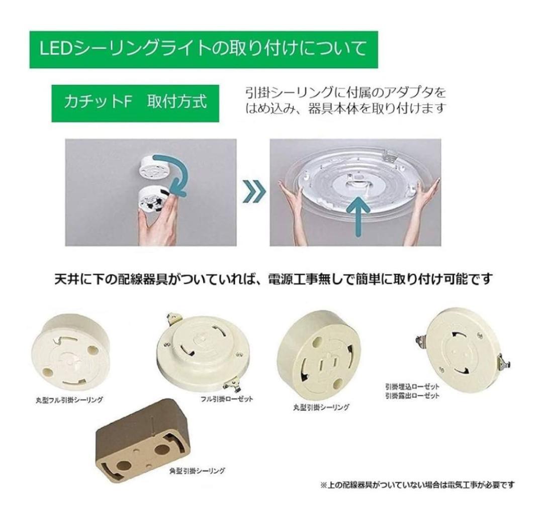 パナソニック パルック LEDシーリングライト パネルシリーズ 丸型 ~12畳