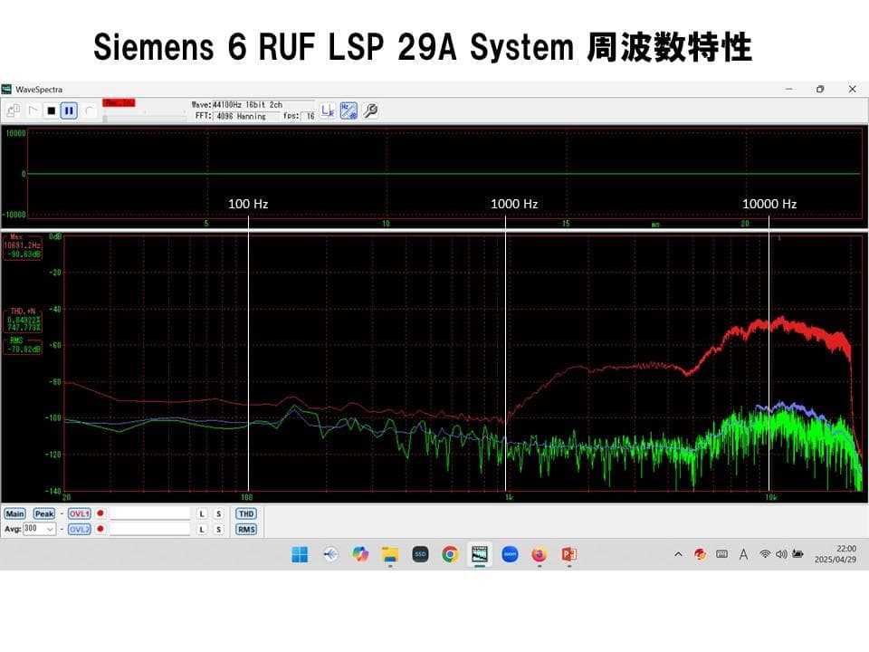 Siemens 6 RUF LSP 28A アドオンツィータ システム