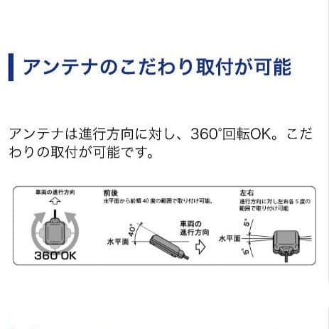 バイク用　ETC　車載器　ミツバ　BE61　（検）ETC2.0　1031