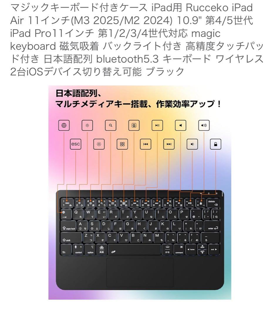 iPad Pro 11 (第3世代) Wi-Fi 256GB 4点セット