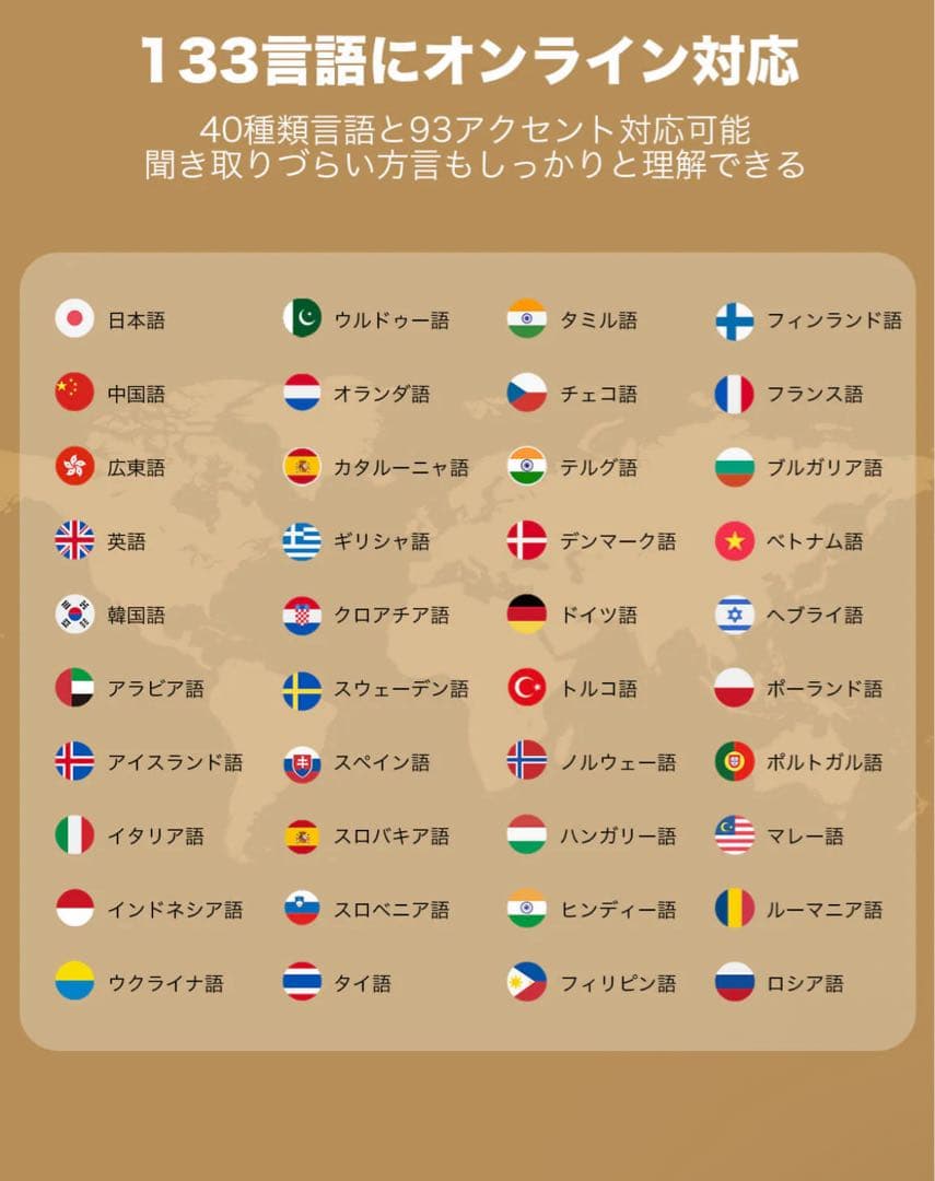 【未使用】Timekettle W4 Pro AI翻訳イヤホン｜同時通訳対応