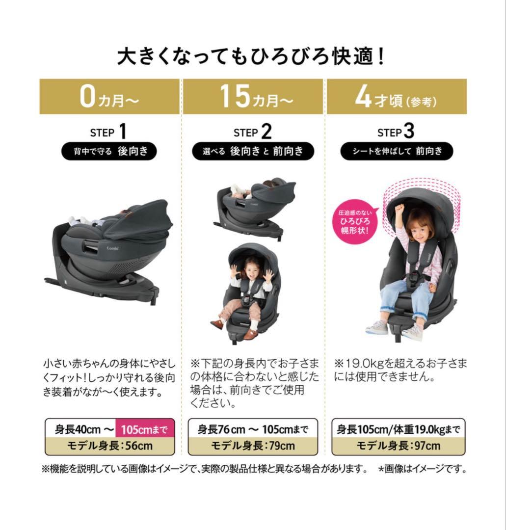 コンビ　THE S ISOFIX エッグショック　ZC-720