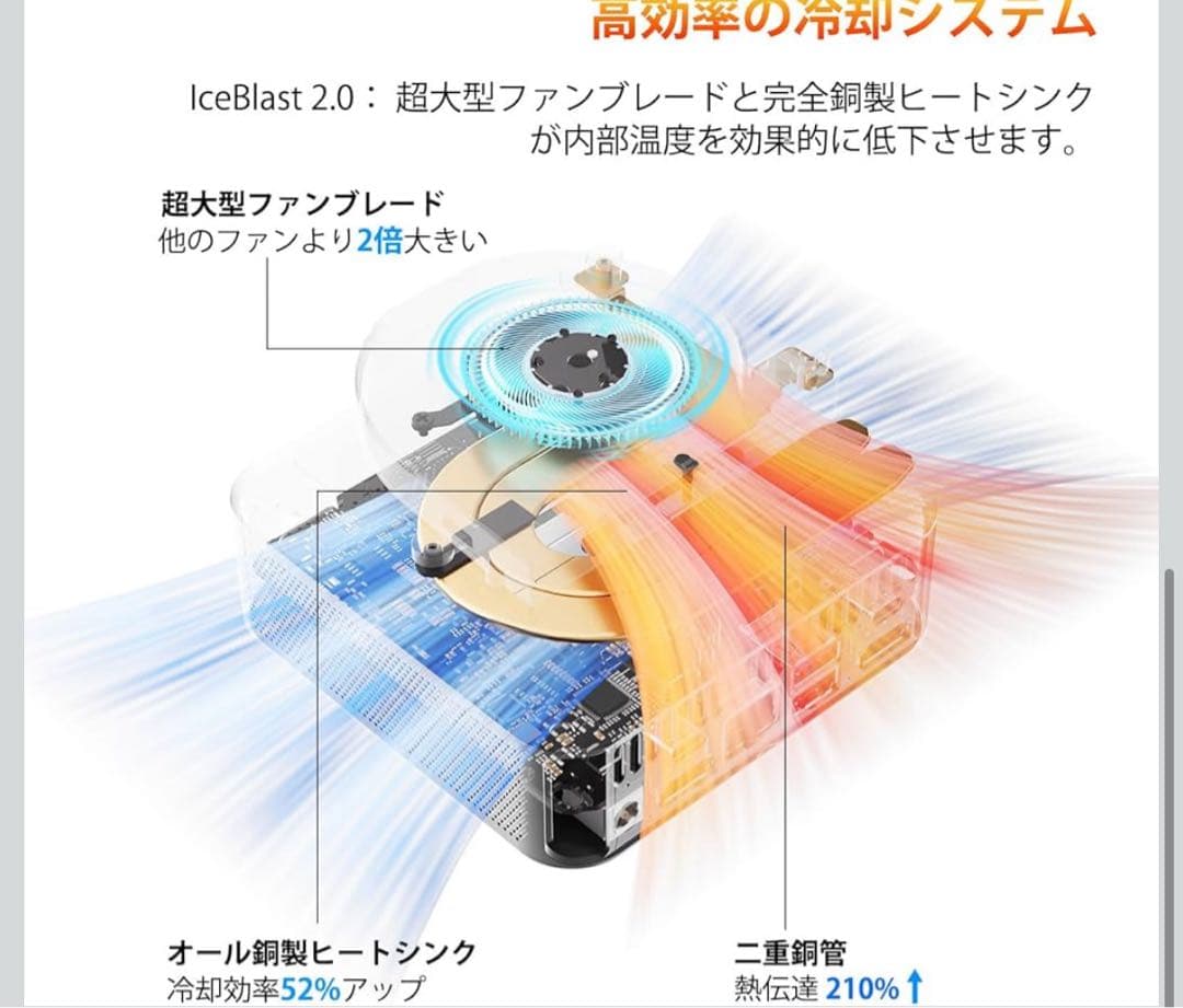 510498 GEEKOM A6ミニpc、AMD Ryzen 7 6800H搭載