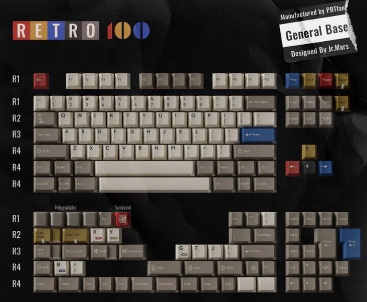 PBTfans Retro 100 キーキャップセット