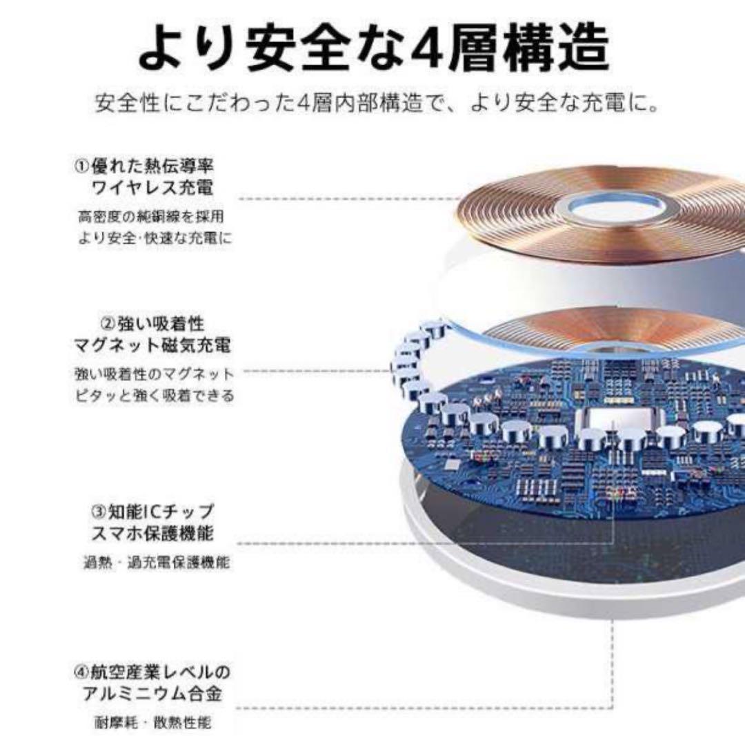 iPhone ワイヤレス充電器 MagSafe充電器 置くだけ充電 急速
