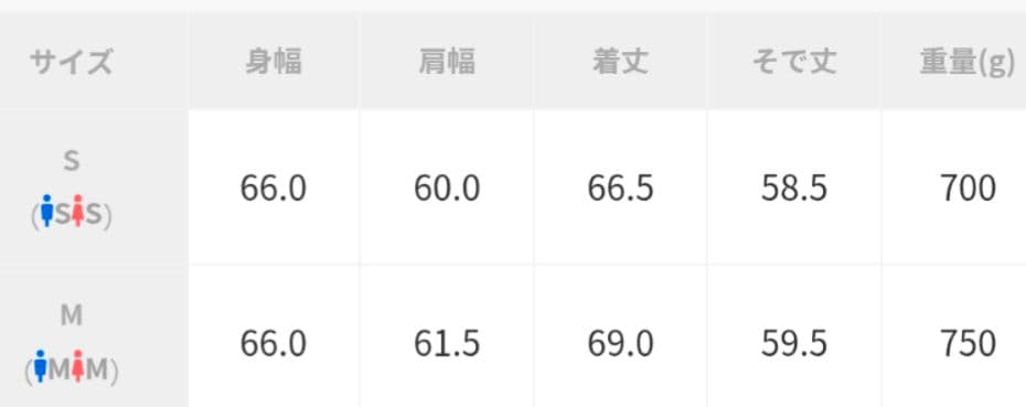 ダンケシェーンセットアップ