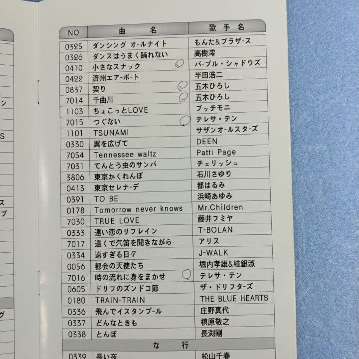 『 パソ カラオケ 』 PASO KARAOKE (マイク付き)