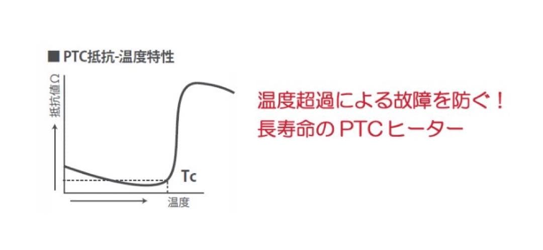 STADLER FORM ANNA PTCファンヒーター BLACK