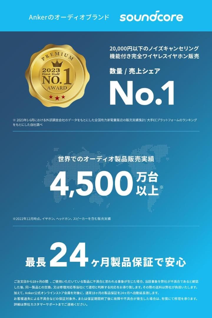 Anker Soundcore Space One ブルー ANC 55時間再生