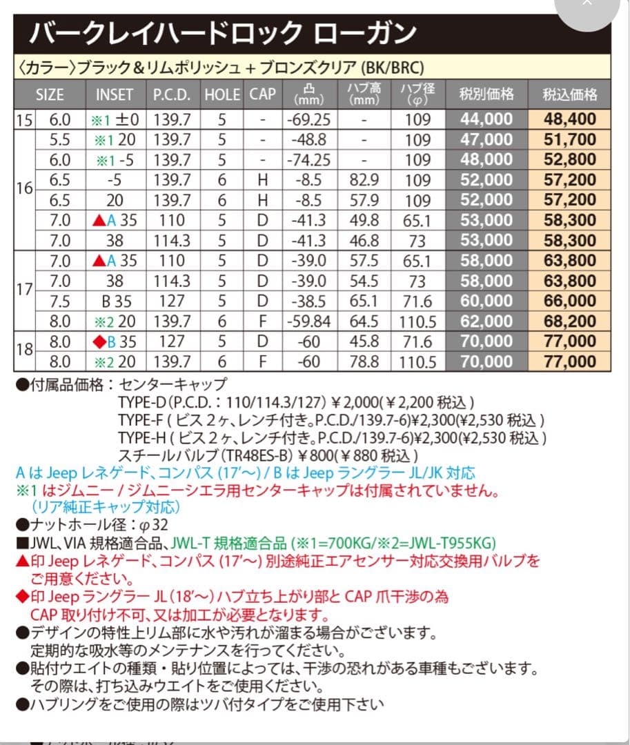 Barkley Hardrock Rogan 17インチホイール ローガン