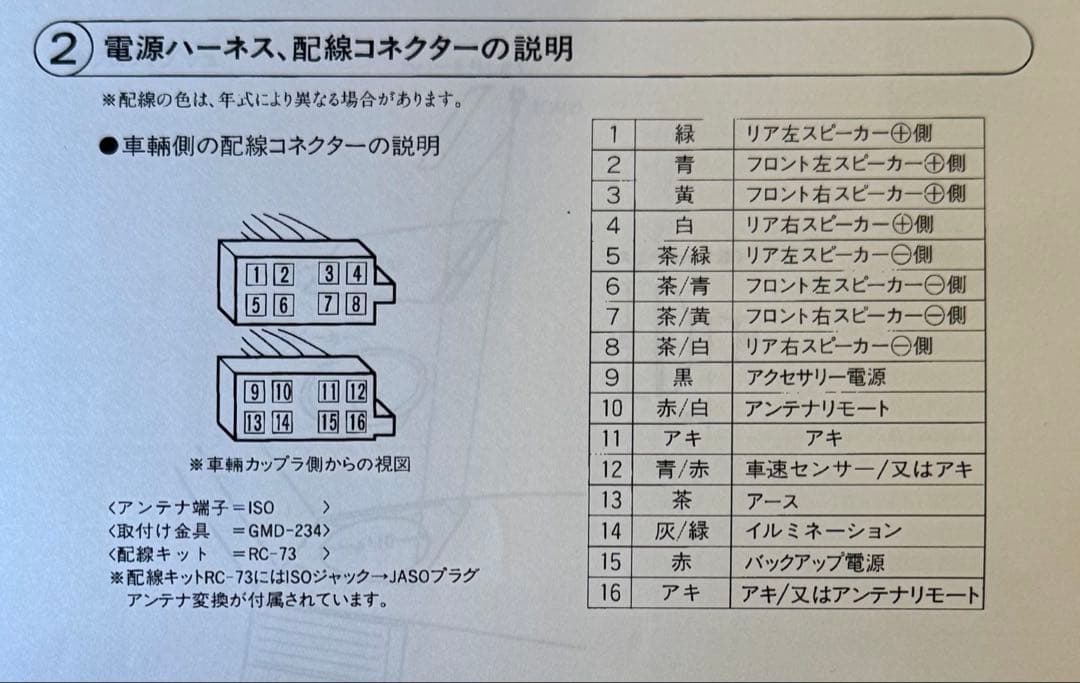動作確認済整備品！旧車メルセデス純正カーオーディオW124 W140 R129