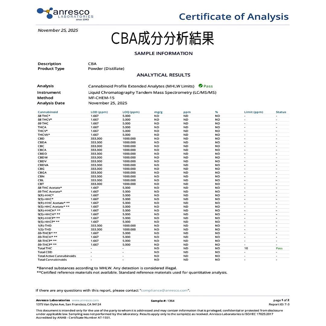 リラクゼーショングッズ NEW Angel liquid 1ml CBA CBG CBD H4CBD