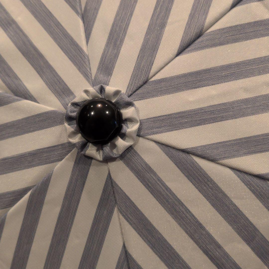 【短期間1回使用】サンバリア100 三段折りタイプ【超破格】