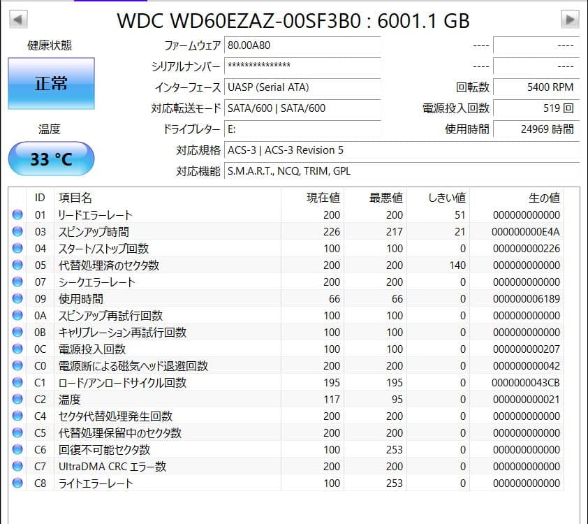 WD HDD 3.5インチ 6TB WD60EZAZ