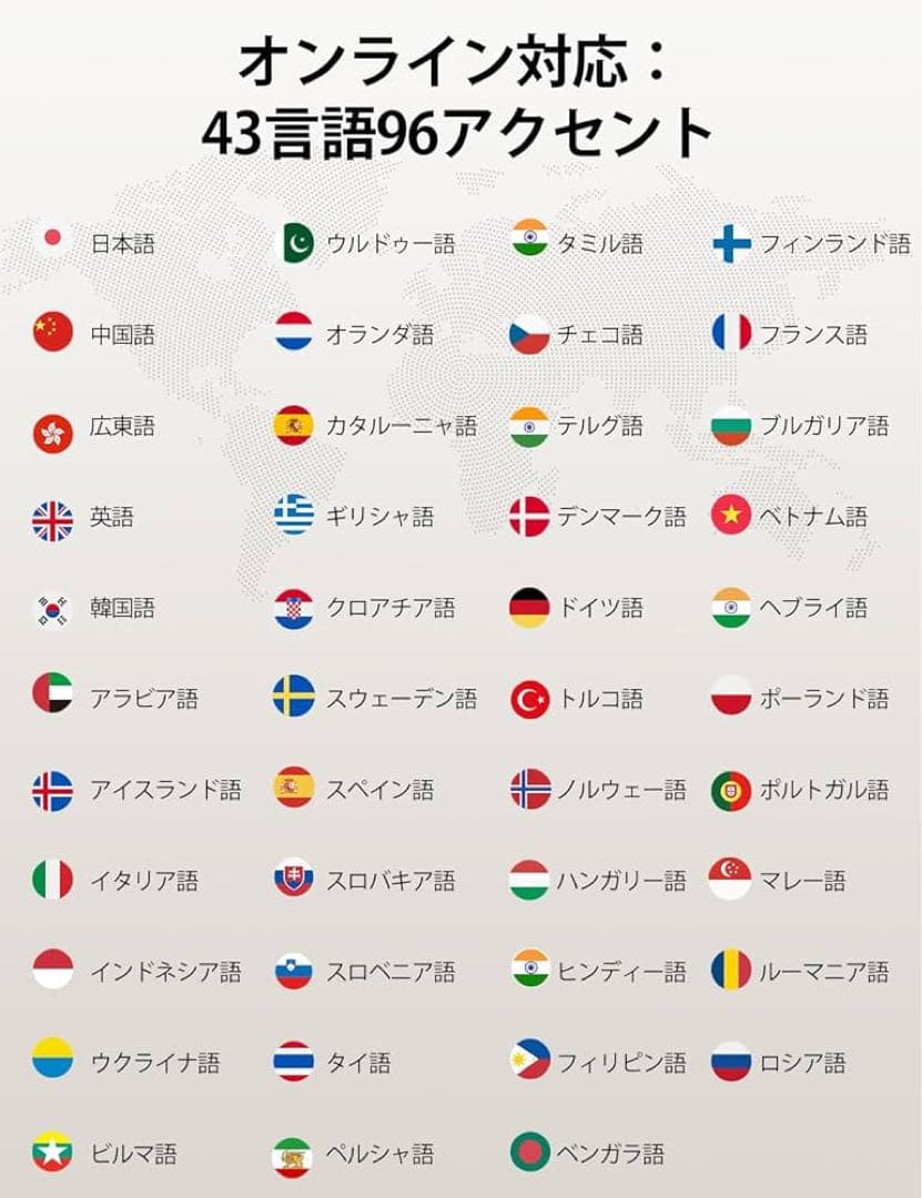 Timekettle W4 翻訳機能付きイヤホン 骨声紋センサー内蔵