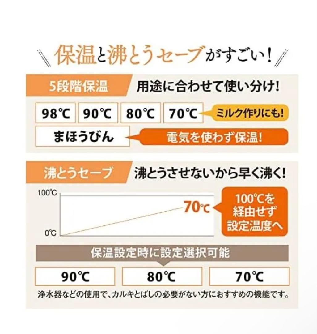 新品未開封 象印 CV-GA22-TA 電気ポット ブラウン 2.2L 優湯生