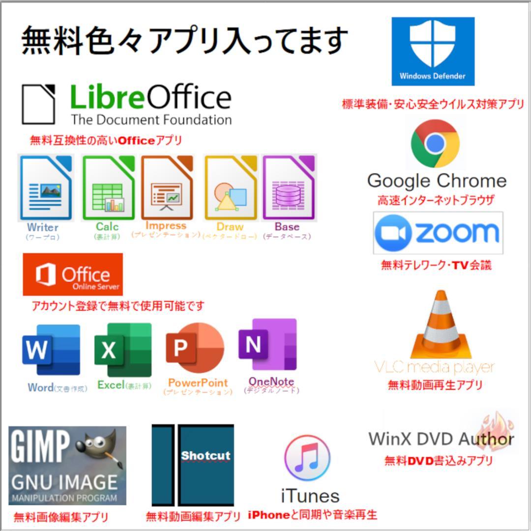 Lenovo レノボ Windows11 15インチ 8GB SSD 2013