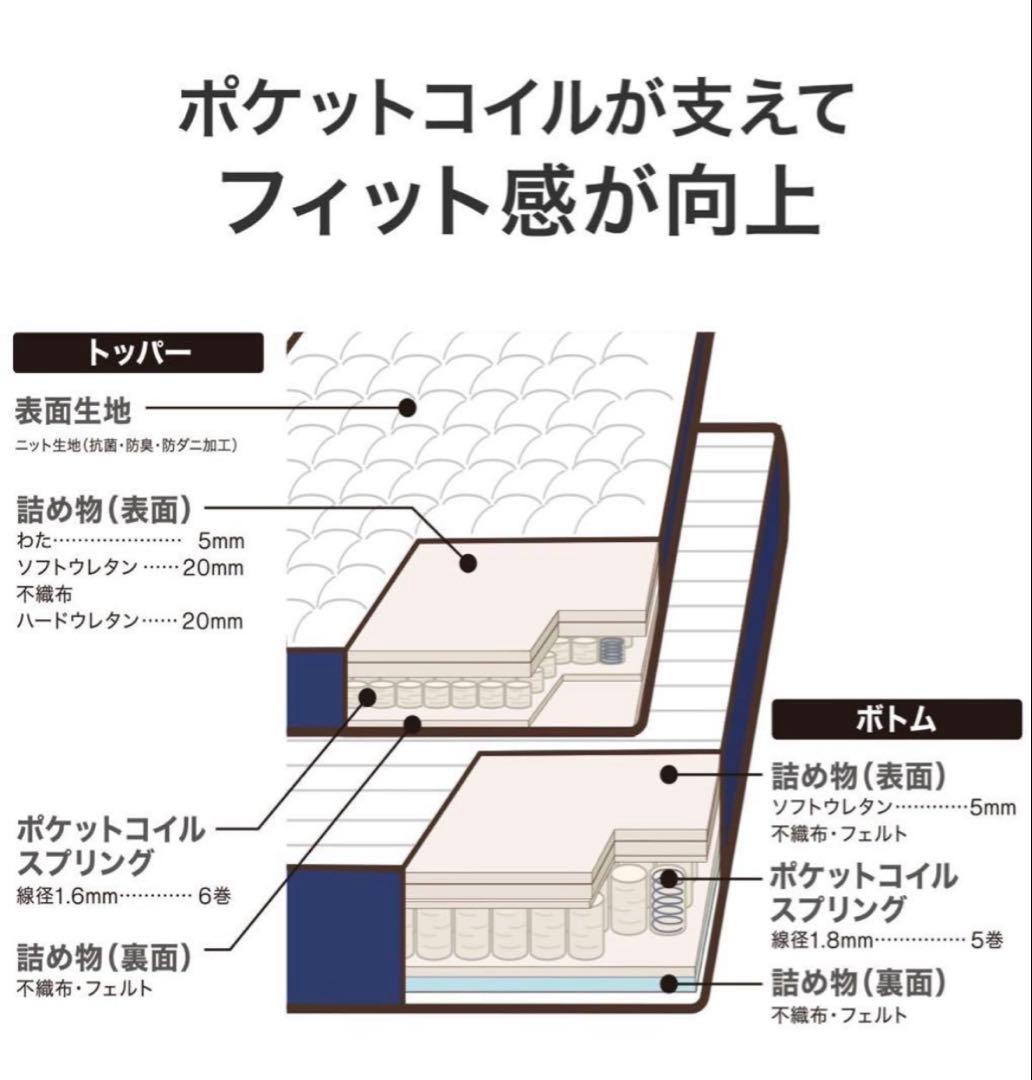 ニトリ　シングルマットレス　Nスリープ　ハード H1-02CR VB 新品