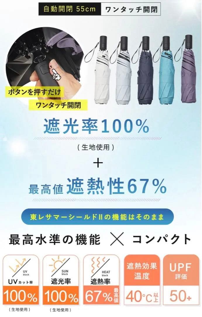 【新品未開封】COKAGE+ACTIVE 自動開閉55cm折　ネイビー×ホワイト