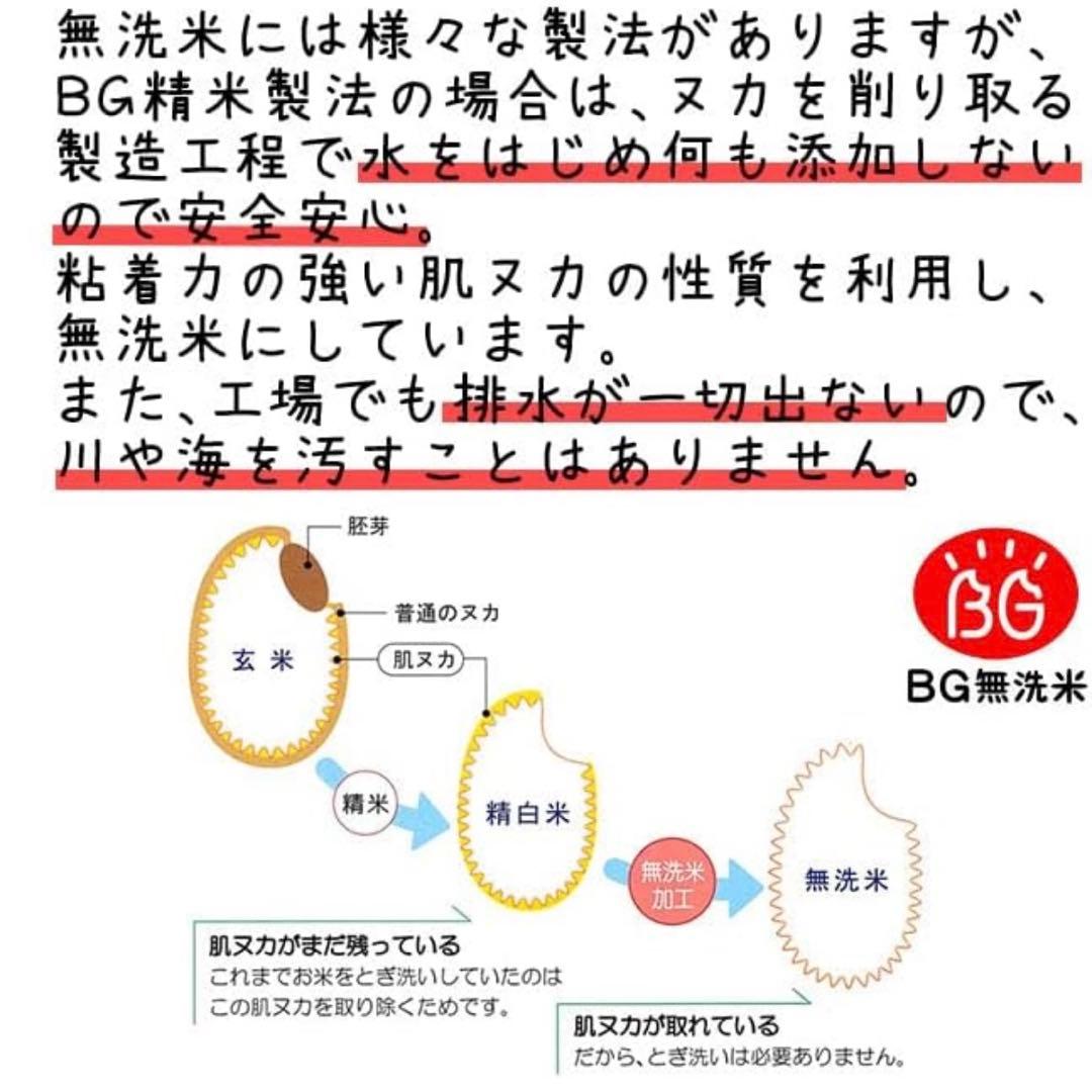 夢味米 4袋セット 山形県産はえぬき BG無洗米 白米 お米 長期備蓄米 保存米