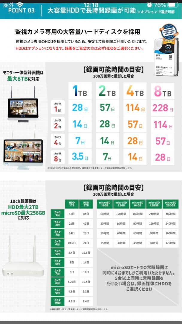 ゴマちゃん5 PLUS 防犯カメラ　ムラマサ