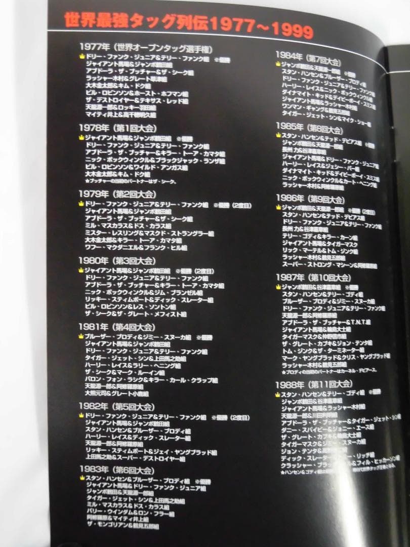 6枚組DVD 全日本プロレス中継 世界最強 タッグ列伝 1977-1999