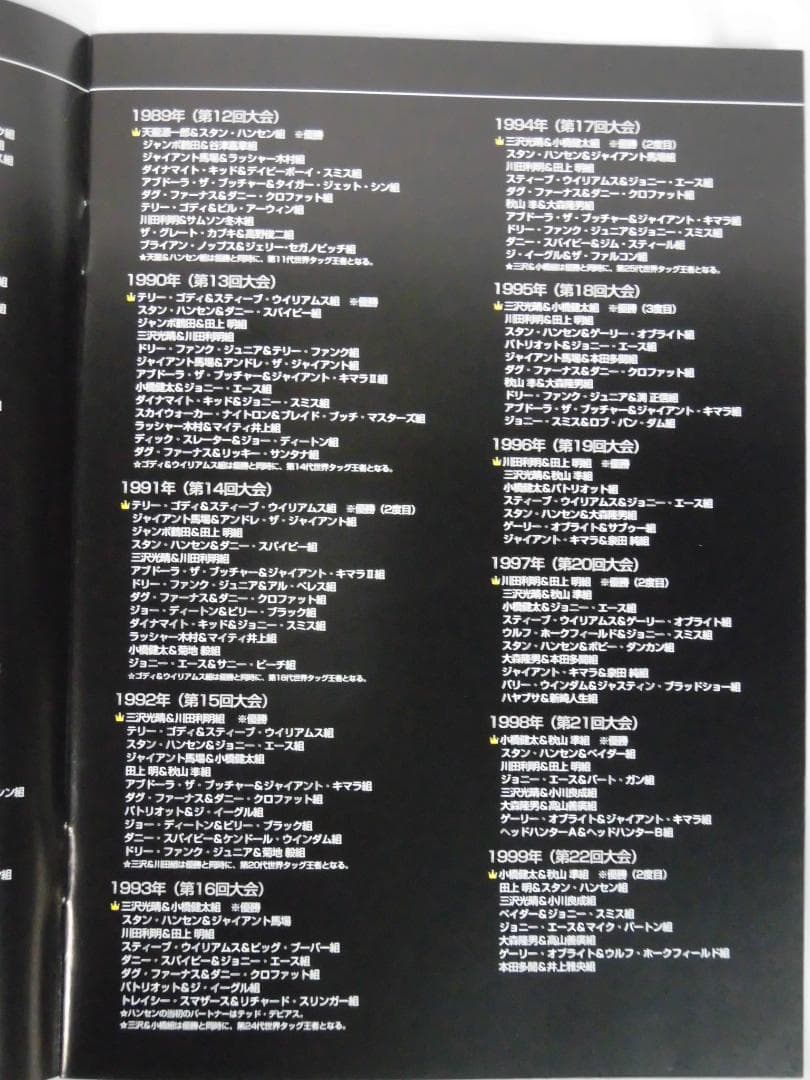 6枚組DVD 全日本プロレス中継 世界最強 タッグ列伝 1977-1999