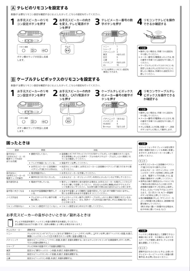 SONY SRS-LSR200 テレビスピーカー