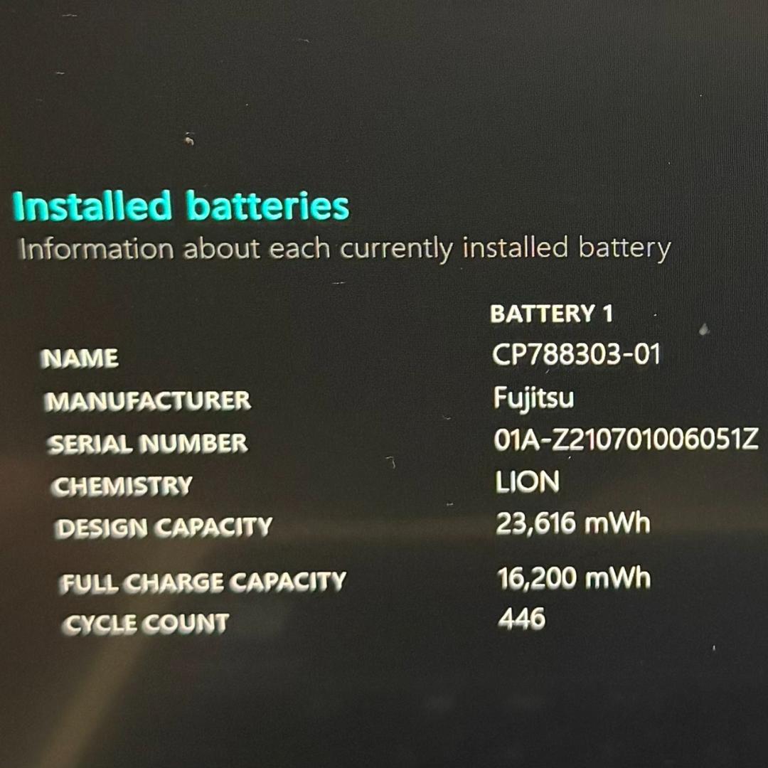 FUJITSU タッチパネル Win11 ノートパソコン 10世代i5 オフィス