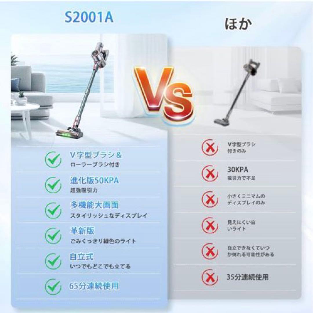 ❤️新品❤️掃除機 コードレス 強力吸引 スティック ハンディ LED液晶