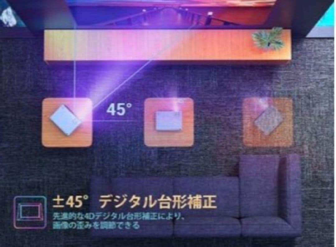 VANKYO V630 1080PフルHDプロジェクター