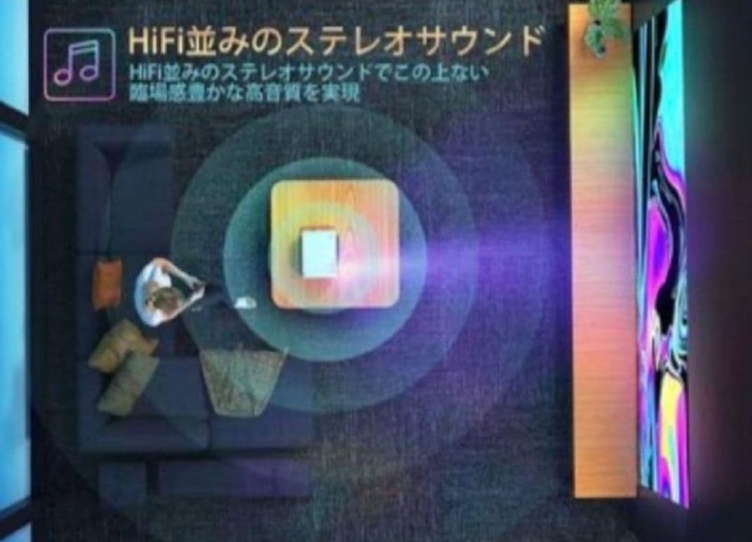 VANKYO V630 1080PフルHDプロジェクター