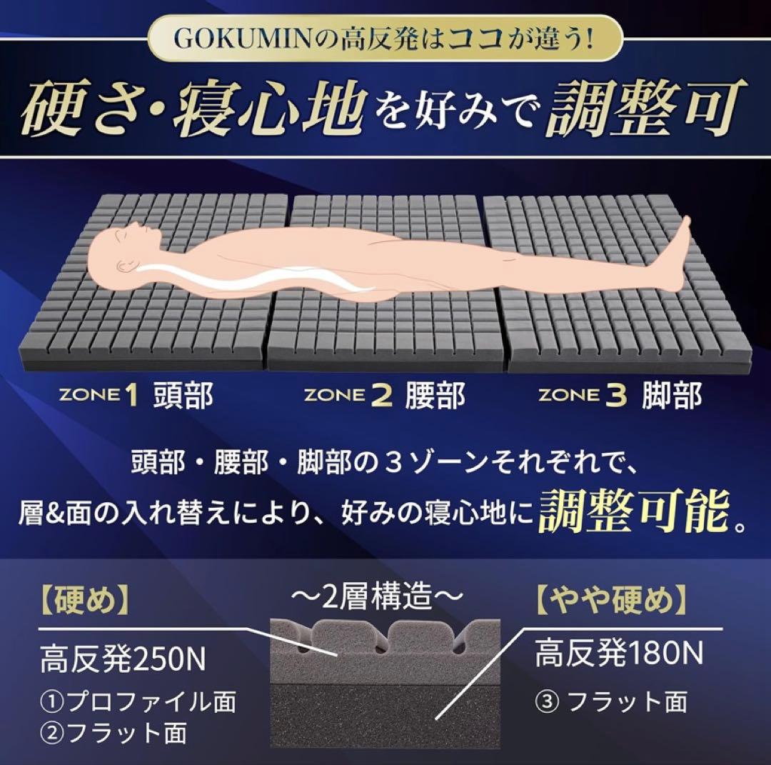 GOKUMINマットレス高反発 180N 250N2層構造厚さ10cm 三つ折り