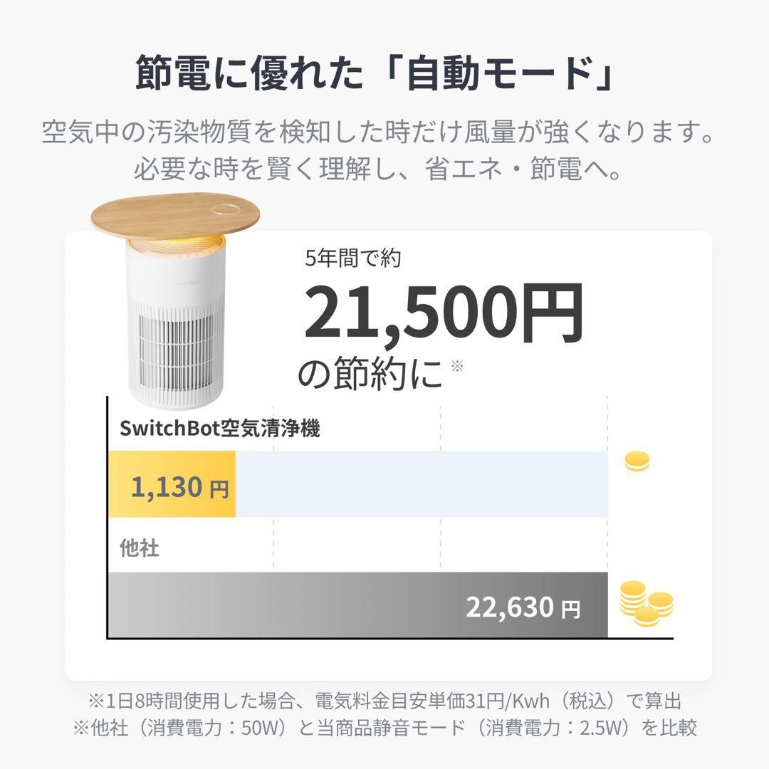 【新品未開封品】SwitchBot 空気清浄機 Table