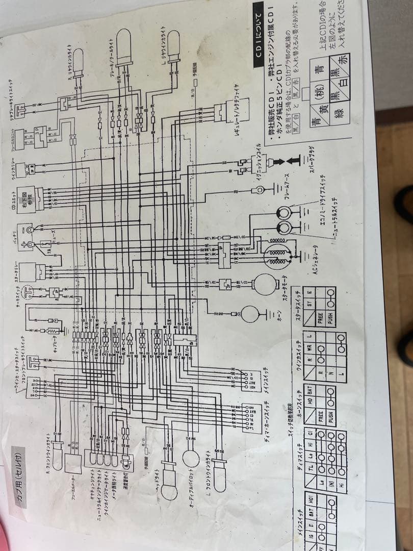 中華エンジン 125cc スーパーカブ モンキー ゴリラ