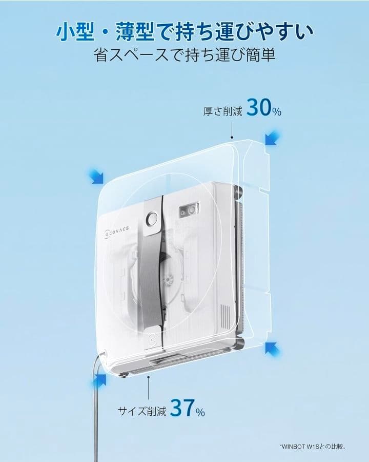 ECOVACS WINBOT MINI 窓掃除 窓拭きロボット ★新品未使用