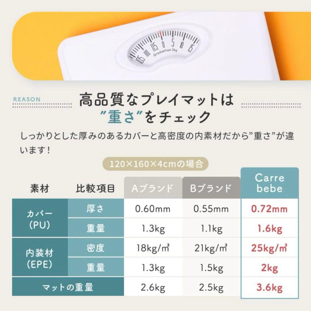 【超美品】厚手プレイマット 120×200cm Carre bebe