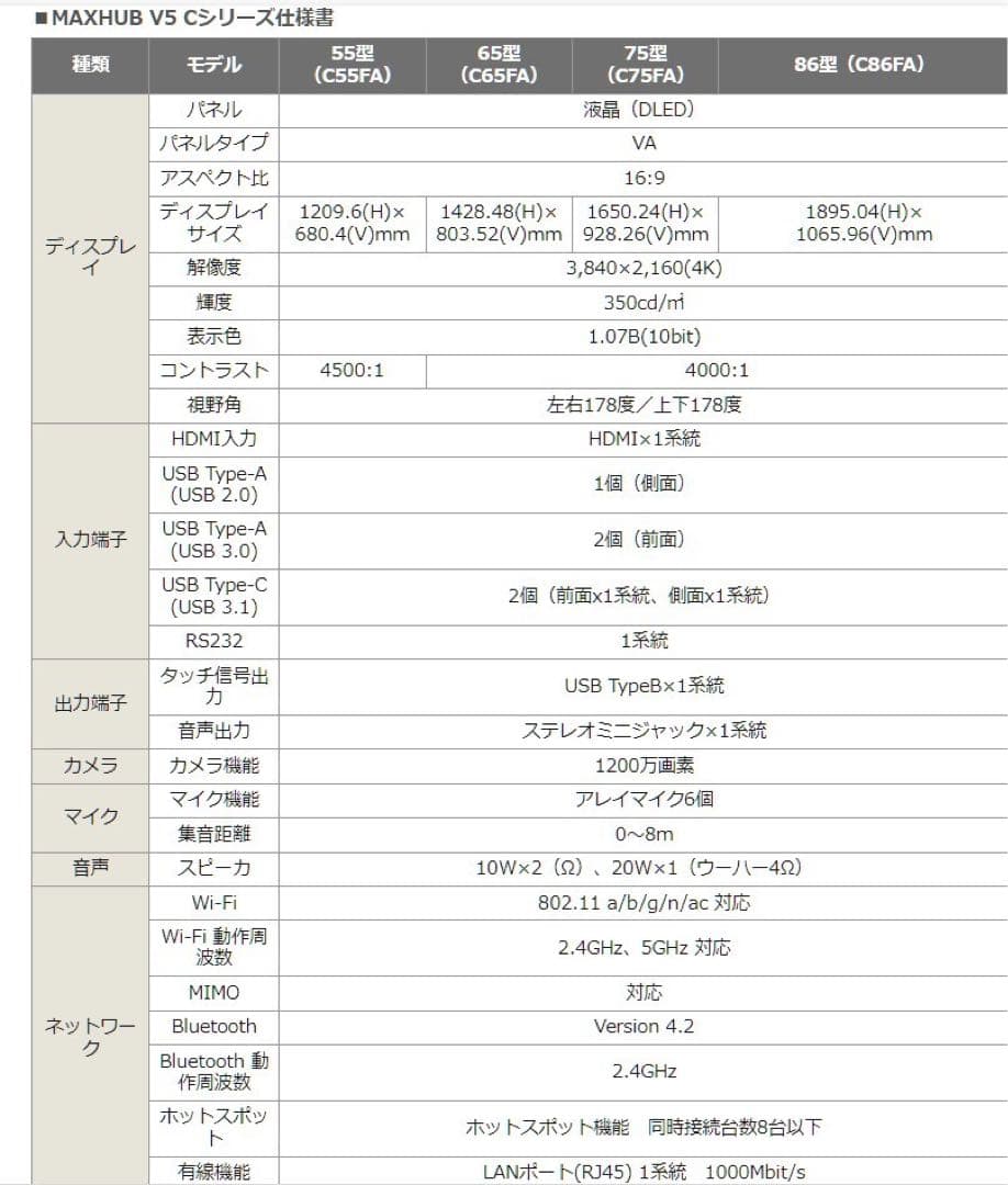 MAXHUB V5Cシリーズ 86インチ　新品