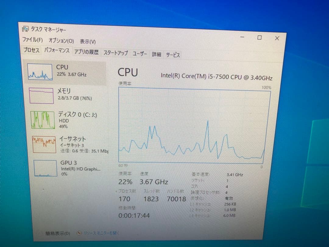 ミニPC DELL Optiplex 3050