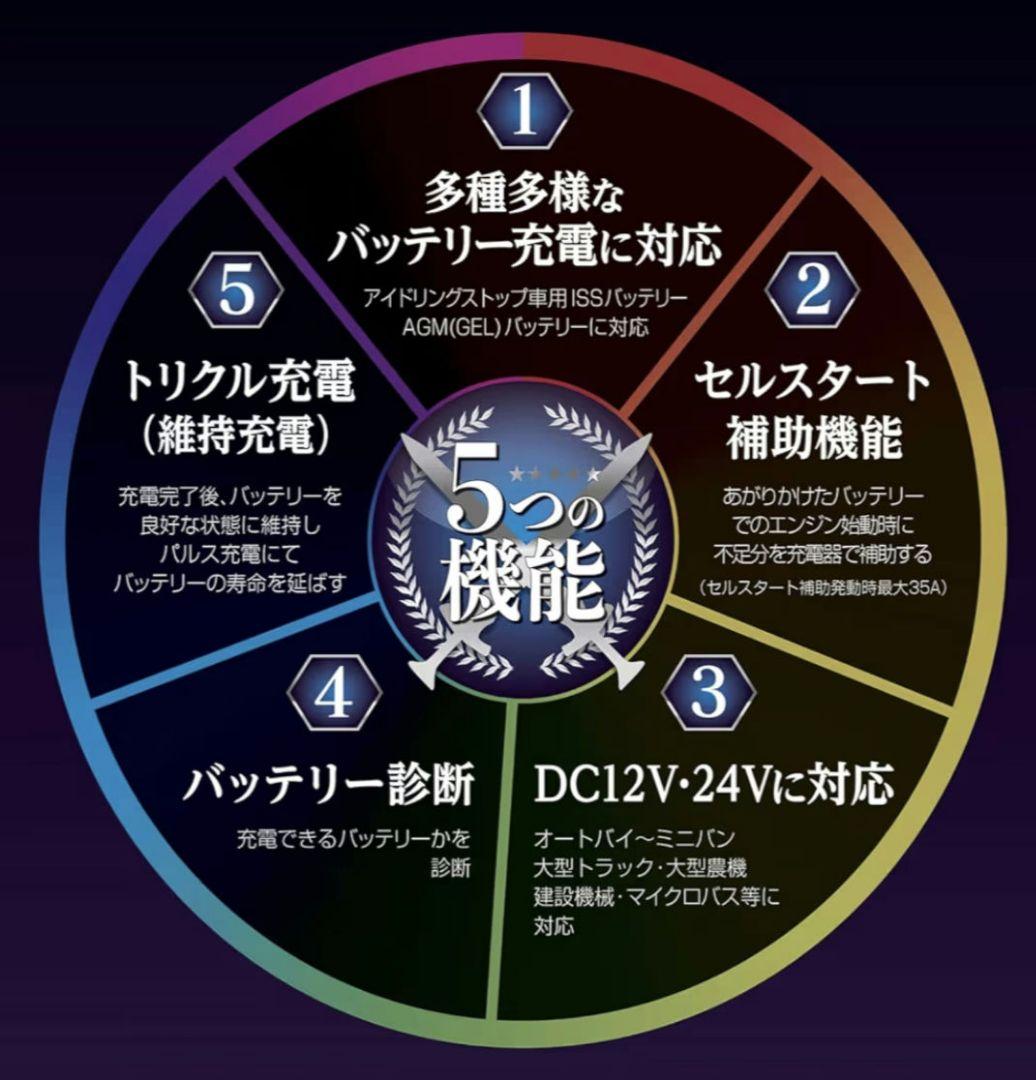 メルテック パルス充電器 MPー230 　25アンペア最上級モデル
