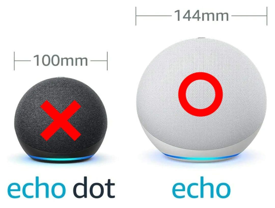 極美品 Alexa Echo アレクサ エコー 第4世代 スマートスピーカー