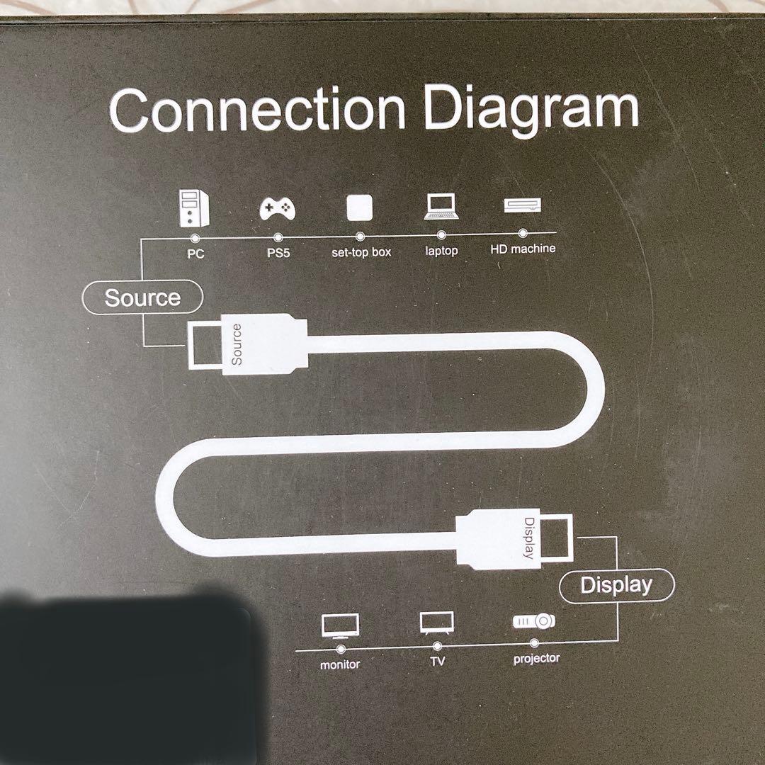 8K対応 HDMIファイバーオプティカルケーブル 15m