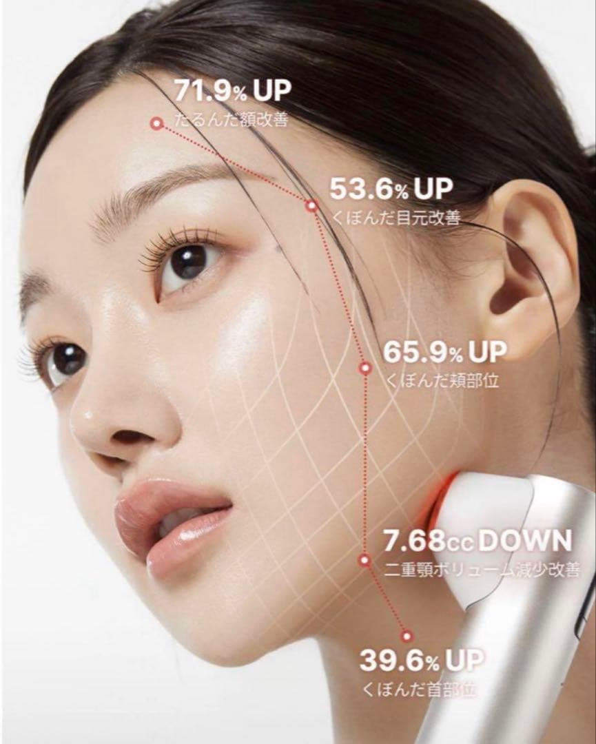 年末sale✨新品未開封 ⭐️medicube⭐️ハイフォーカスショット⭐️