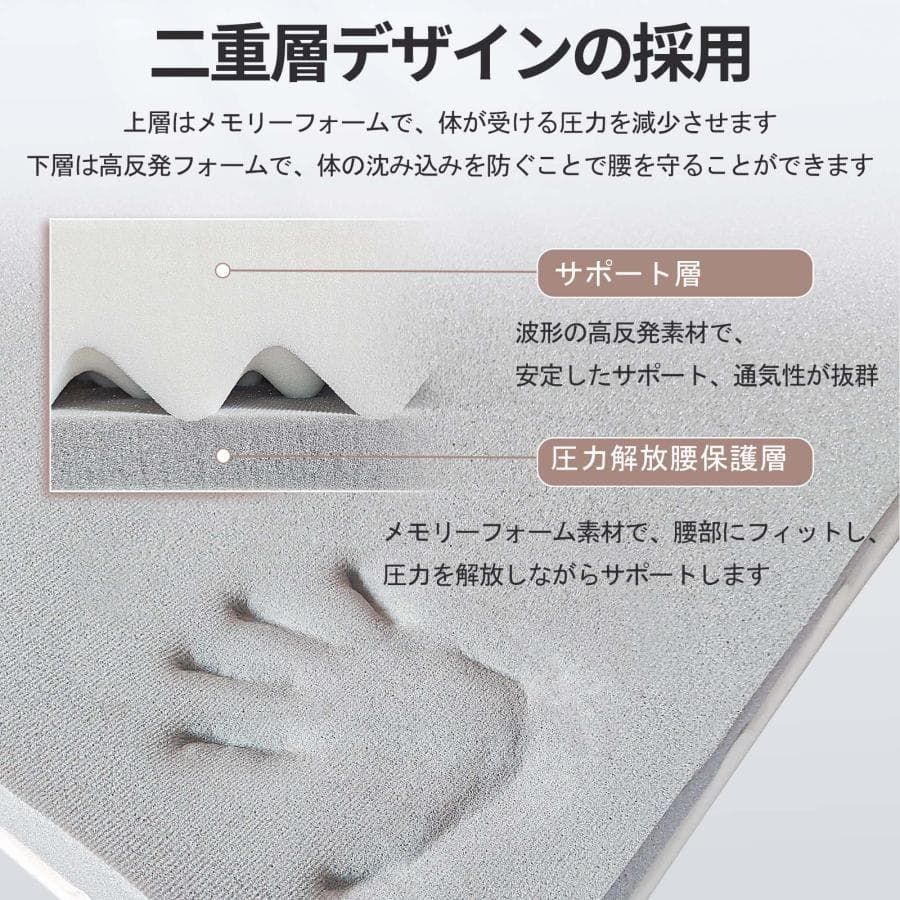 三つ折りマットレス シングル 2層高反発 極厚10cm シングル 折りたたみマ