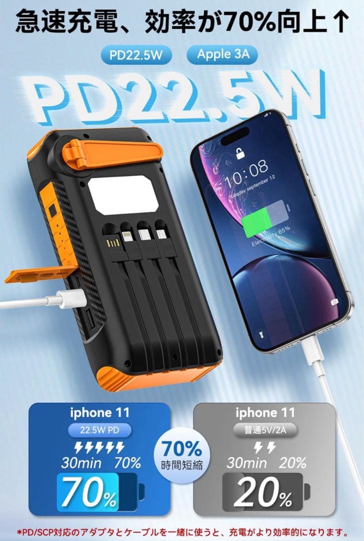 モバイルバッテリー 超大容量40800 5台同時充電 防災 多機能 PSE認証